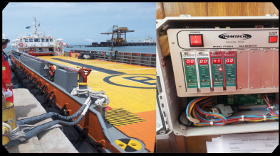 Mega Operational Technology